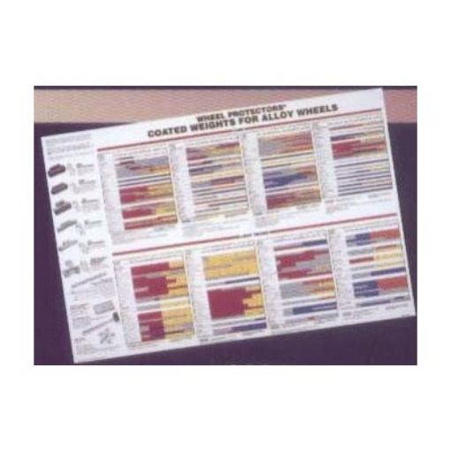 Picture of PERFECT OE ALLOY WW WALL CHART