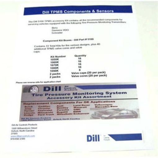 Picture of DILLTPMS APPLICATION CHART